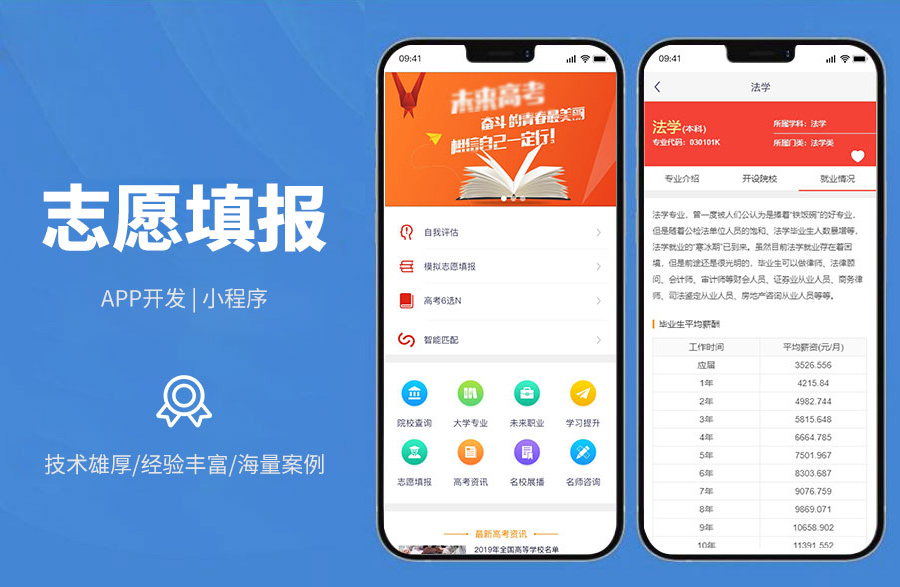 高考志愿填報系統(tǒng)自我生涯測評、院校查詢、高考6選N、名校查詢、專業(yè)查詢